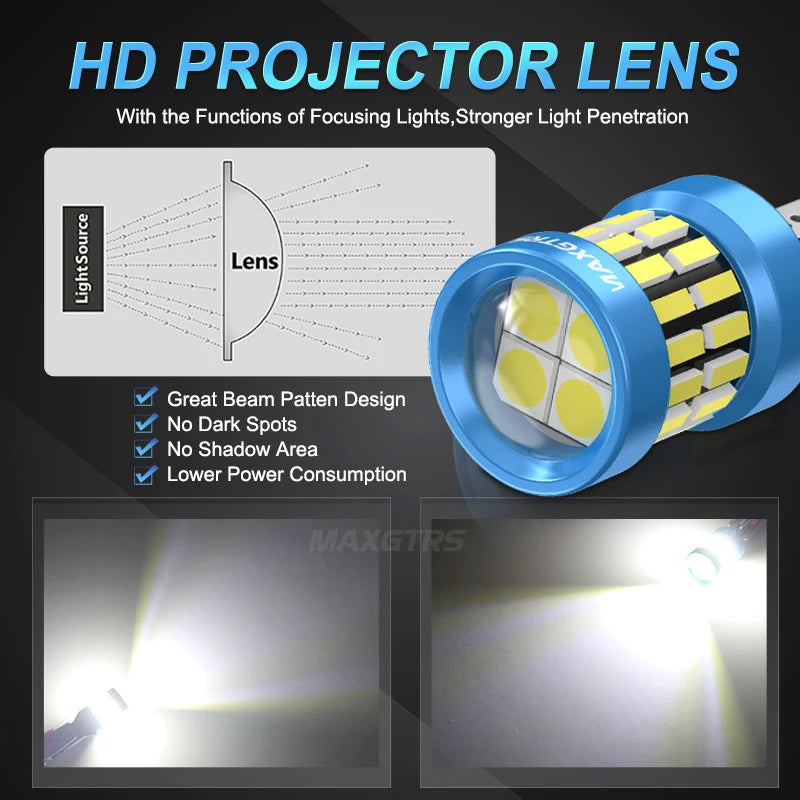 2PCS 1400LM Super Bright T15 W16W No Error 4014
