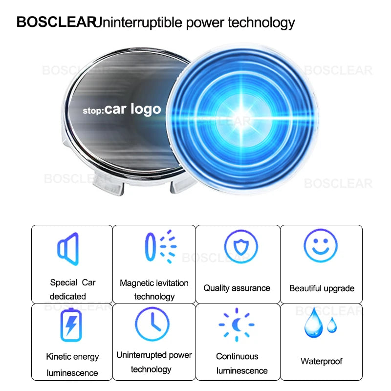 For BMW Benz Audi Kia VW Hub Wheel Caps Center Cover Lighting
