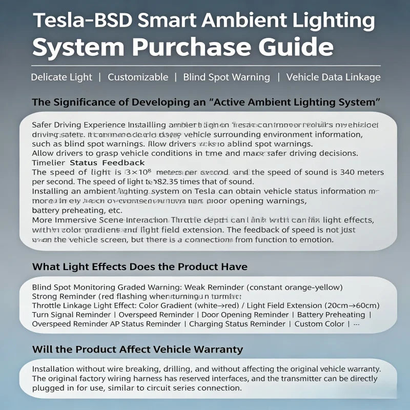 For Refreshed Tesla Model 3 Y high-quality Bsd Smart Ambient
