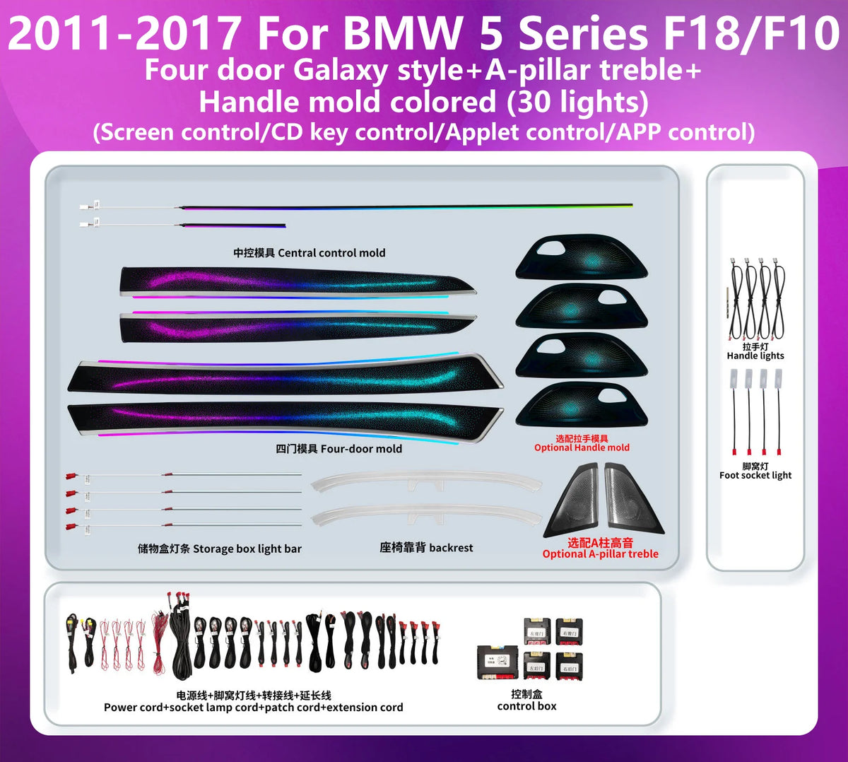 For BMW 5 Series F18 F10 Dynamic Color Changing Interior Ambient