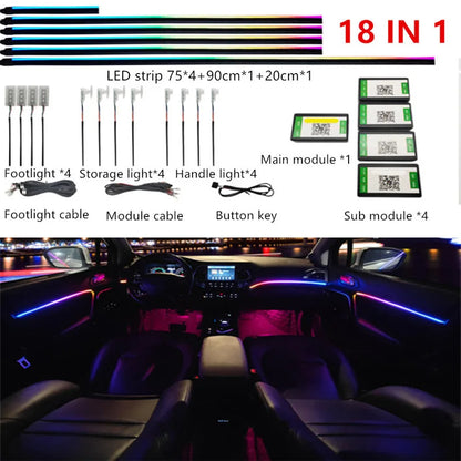 Symphony Full Color Streamer Ambient Acrylic Strip Backlight