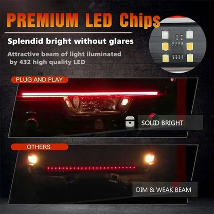 Tailgate Brake Turn Signal Pickup Truck Tail Running Reverse