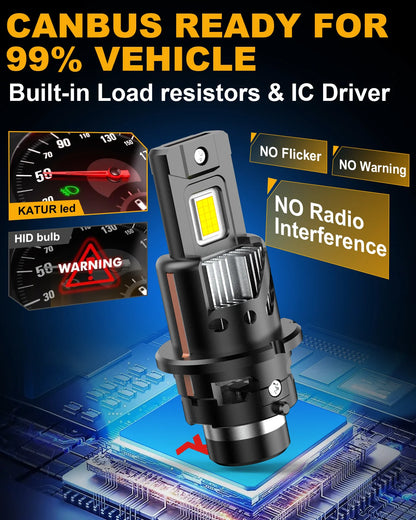 Katur 2PCS D2S D4S Headlight Bulb Super Bright Hid