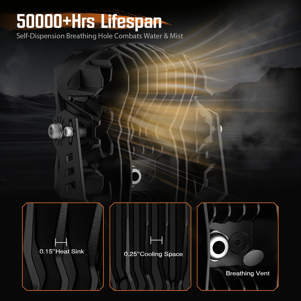 Novsight Spot Bars 6inch 60W Off Road Pod 4X4