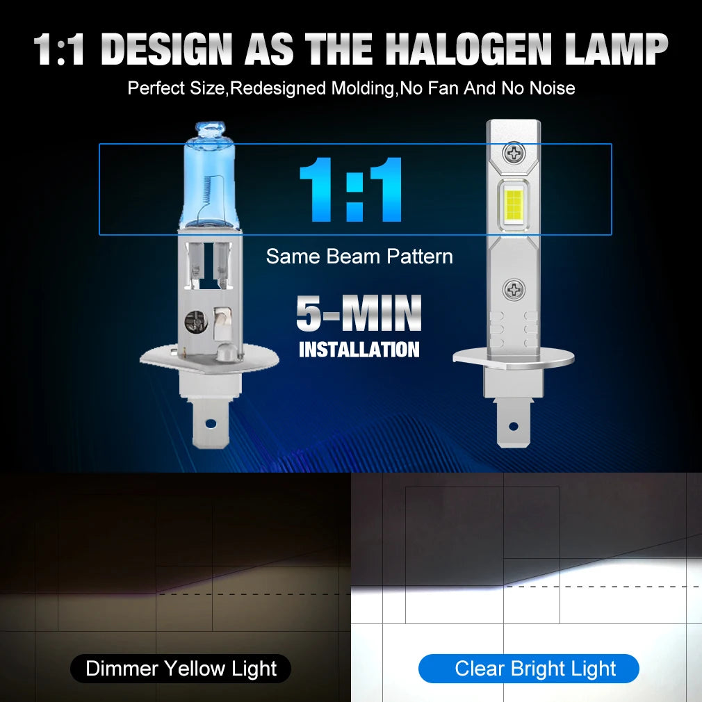 H1 H3 H7 Headlight Bulb MINI 60W 20000LM Csp