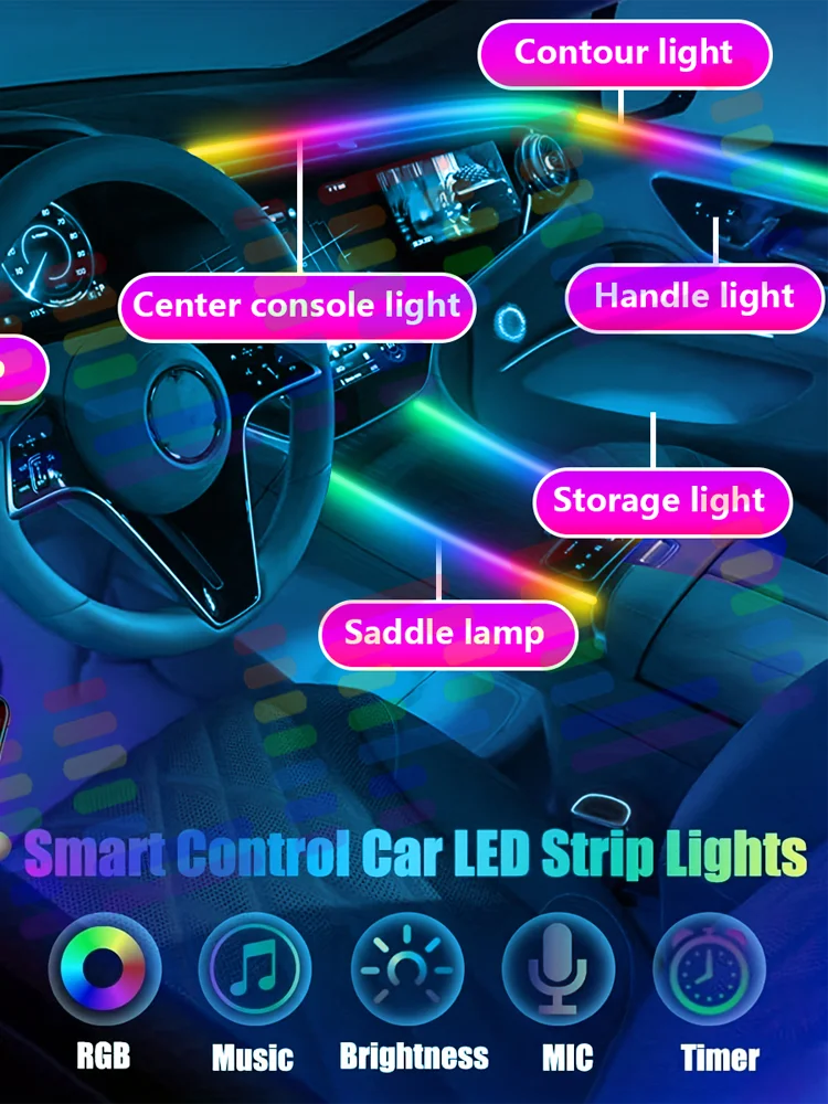 For Volkswagen Polo Interior Mood Ambient RGB 64-color Kit