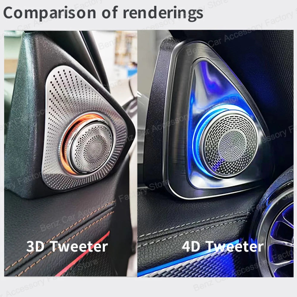For Mercedes Benz W177 W118 W247 Colors Vents Ambient A B Cla