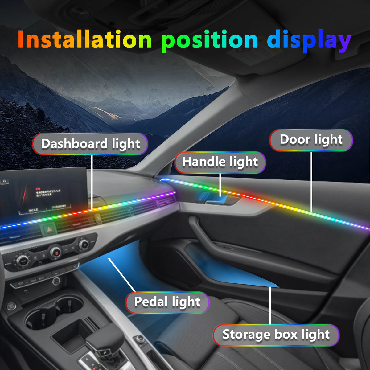 For BMW 7 Series E65 E66 IN1 E67 E68 F01 F02 F03 F04 Ambient