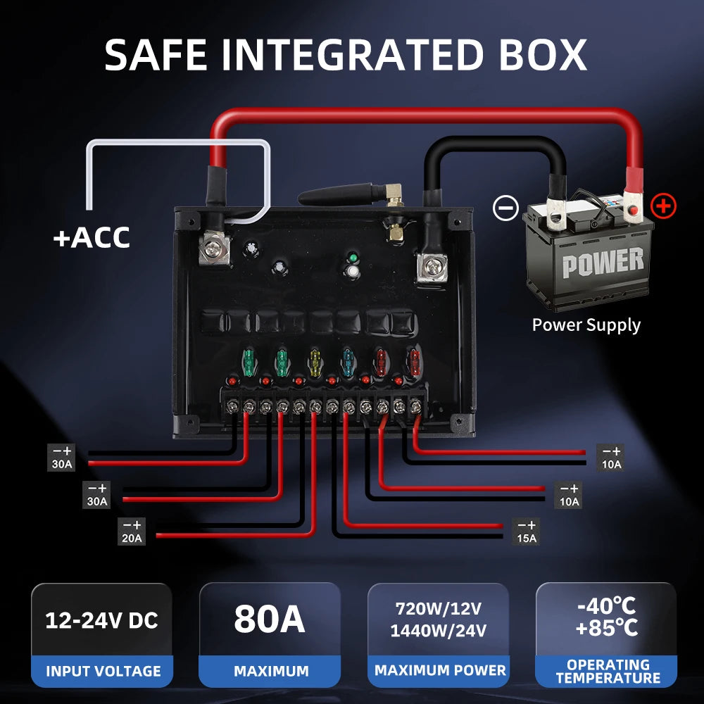 For ATV Co Wireless Control Gang Switch Panel Flash RGB Gangs