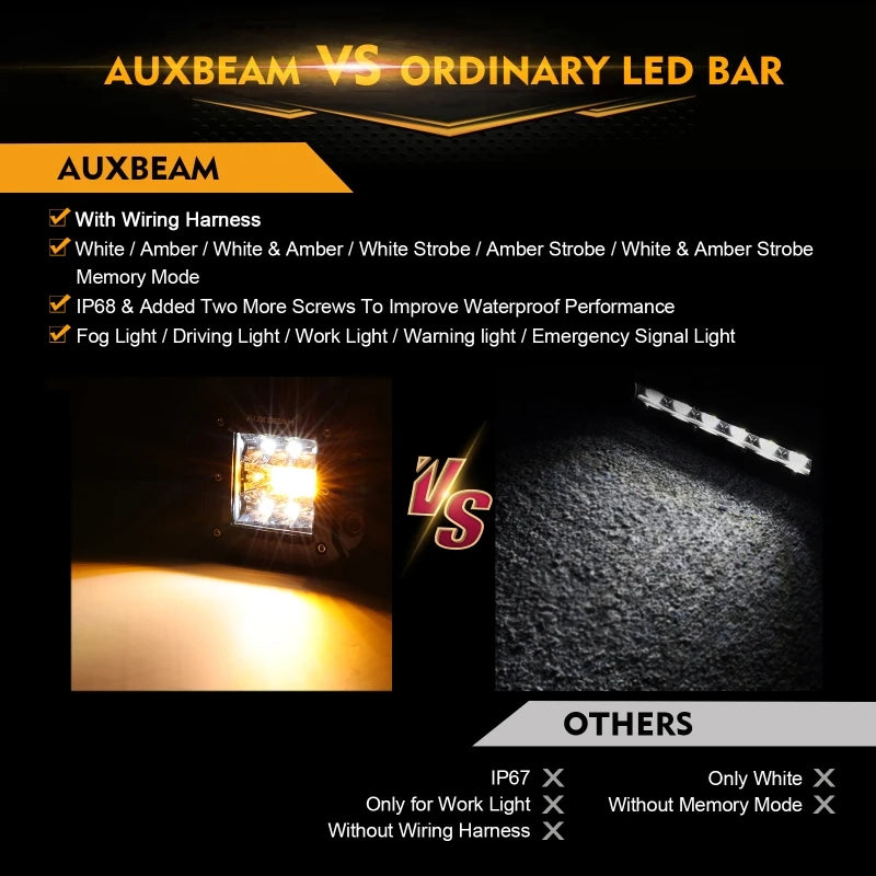 Auxbeam Inch Pods Spot Beam Flush Mount Work Wiring