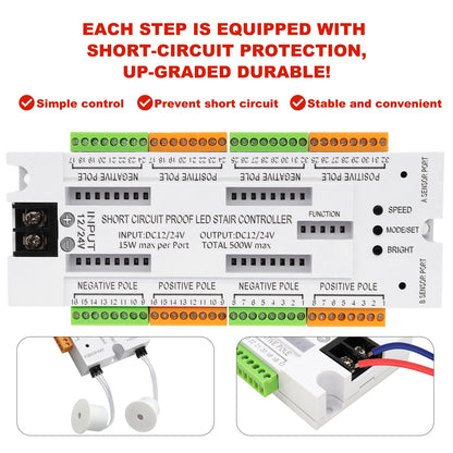 Stair Pir Motion Sensor Lighting Steps Indoor Staircase Stairway