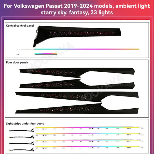 For Volkswagen Passat 2019-2024 Models Ambient Lighting Lcd