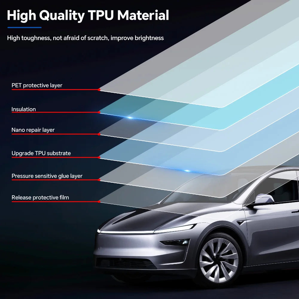 For Tesla Model Y Juniper 2025 Paint Protection Film pre-cut Tpu