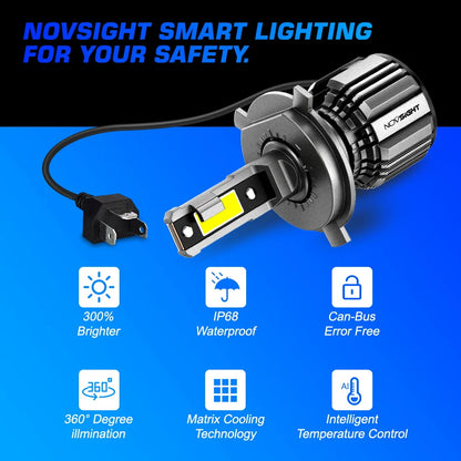 Novsight N74 H4 Headlight 9012 H1 H3 H7 H11