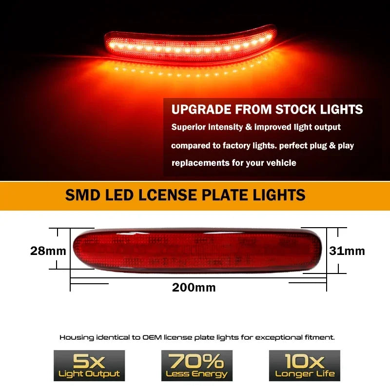 For MINI Cooper Clubman R55 Rear Bumper Reflector Tail Brake Fog