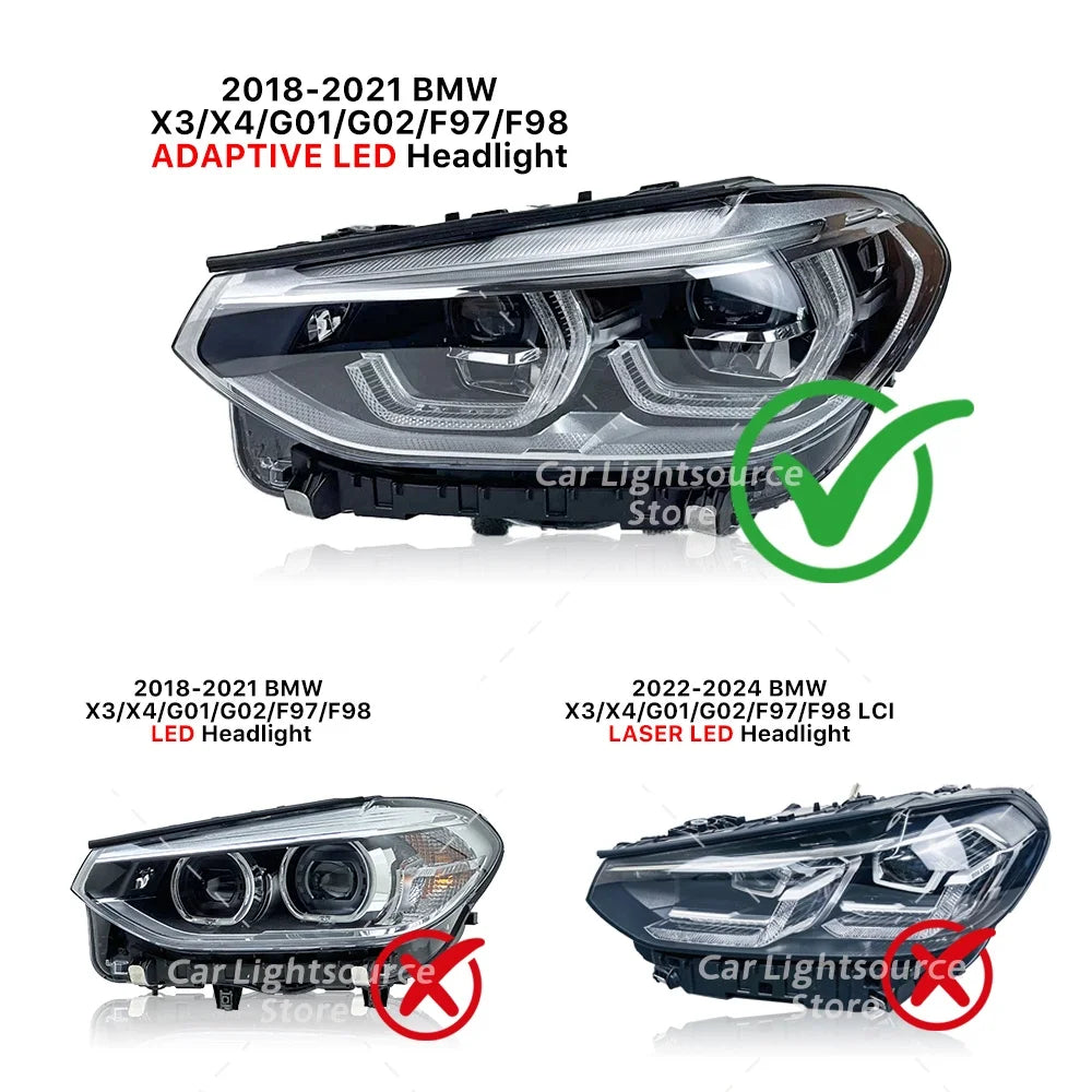 For BMW X3 X3M F97 G01 Lemon Yellow Drl Module Angel Eyes X4 X4M