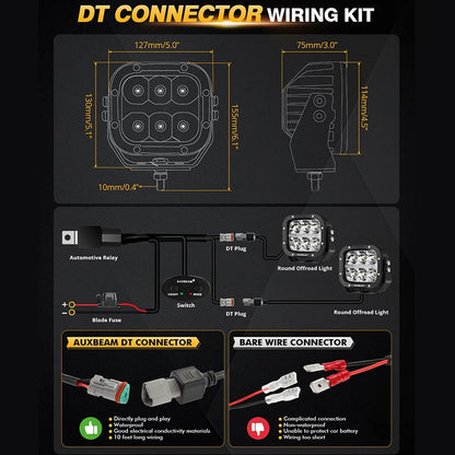 Auxbeam Inch 132W Offroad Work Square Spot Flood Combo