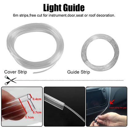 12V 6M Strips RGB Interior Ambient Fiber Optic Lens