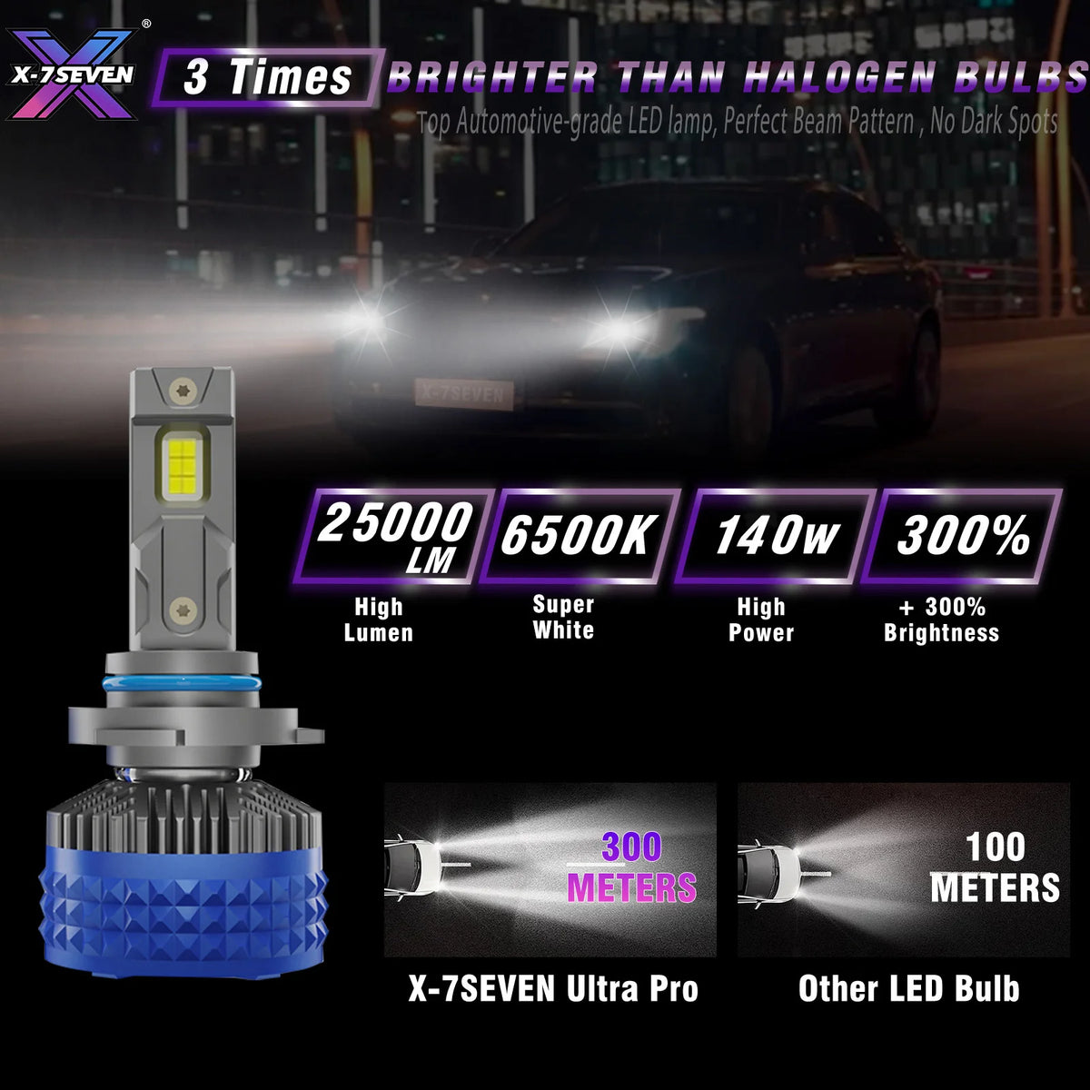 x-7seven x-ultra Pro 140W 25000LM Canbus 6500K Headlight Bulb