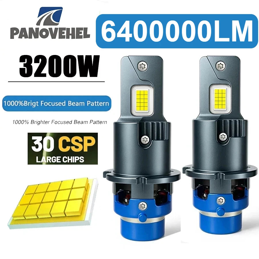Panovehel Headlights Hid D2S D4S Canbus D1S D3S D1R