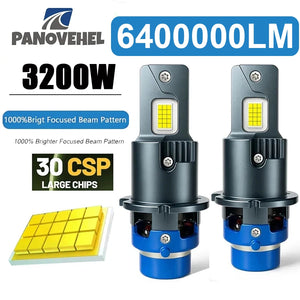 Panovehel Headlights Hid D2S D4S Canbus D1S D3S D1R