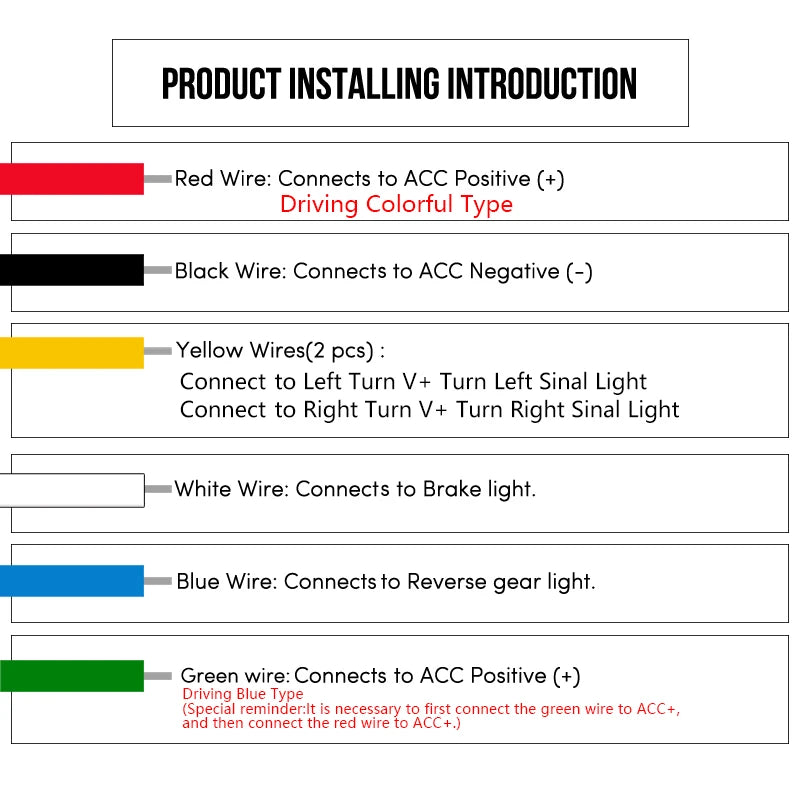 Rear Trunk Tail Dynamic Reverse Warning Strip 12V Additional