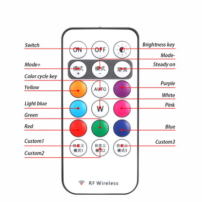 Colors RGB Strobe Motorcycle Flash Position Wireless Aircraft
