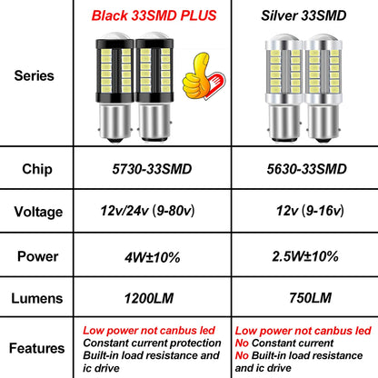 2X 1156 ba15s P21W 1157 P21 5W bay15d bau15s