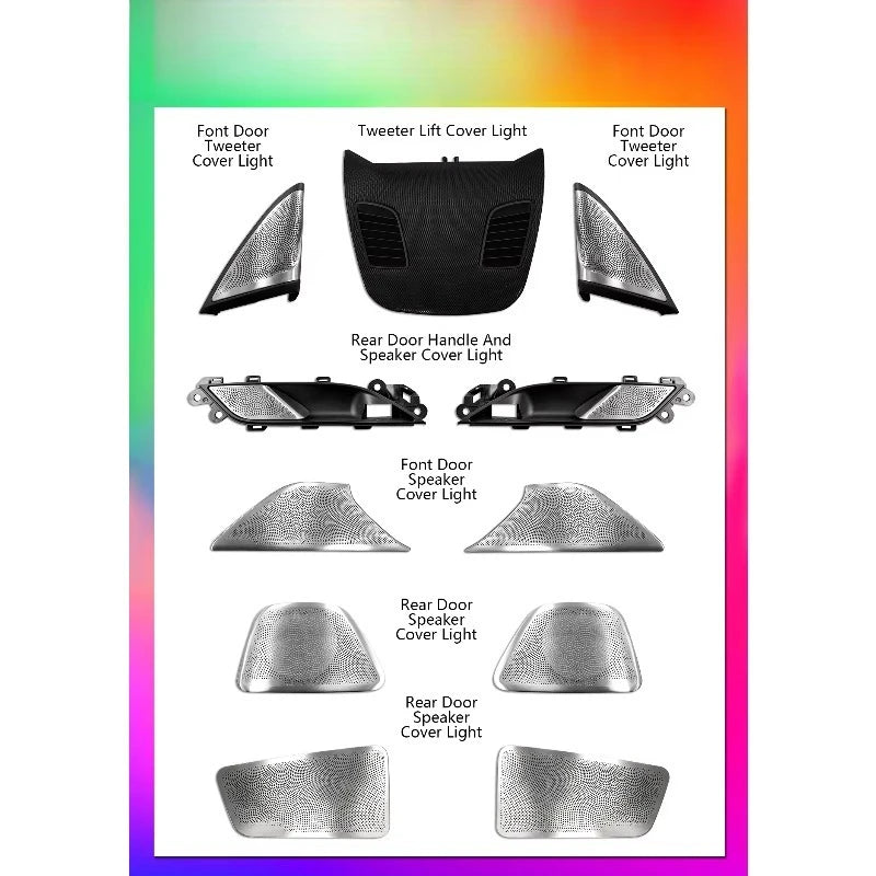 For 5 Series G30 G38 Speaker Upgrade RGB Interior Ambient