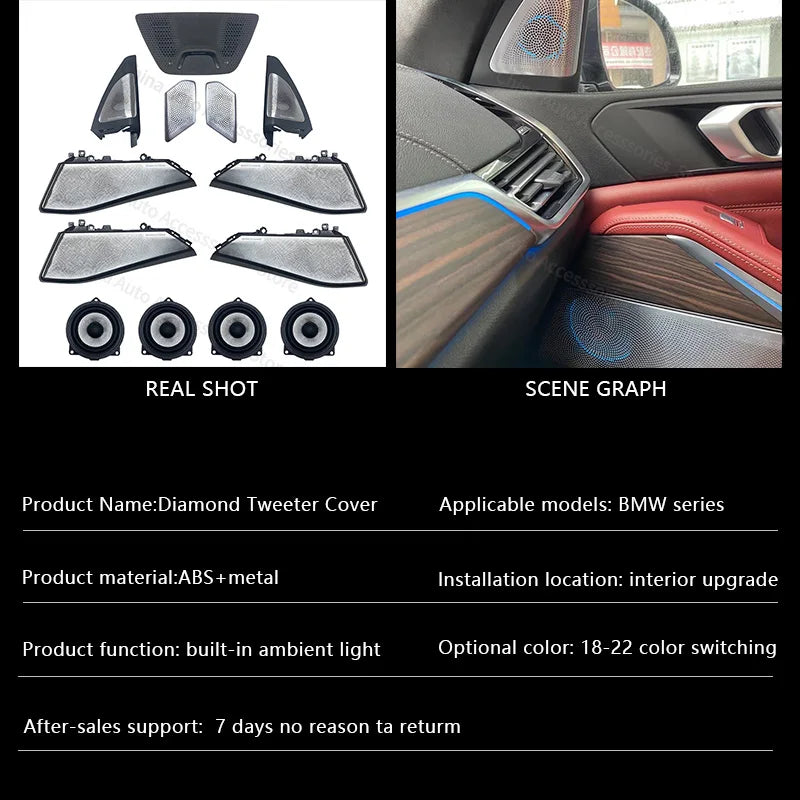 For BMW G05 X5 G07 X7 Audio Cover Series Front Rear Door Glow