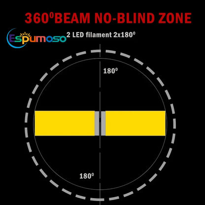 1PCS 1156 ba15s P21W 1157 bay15d P21 5W Bulbs