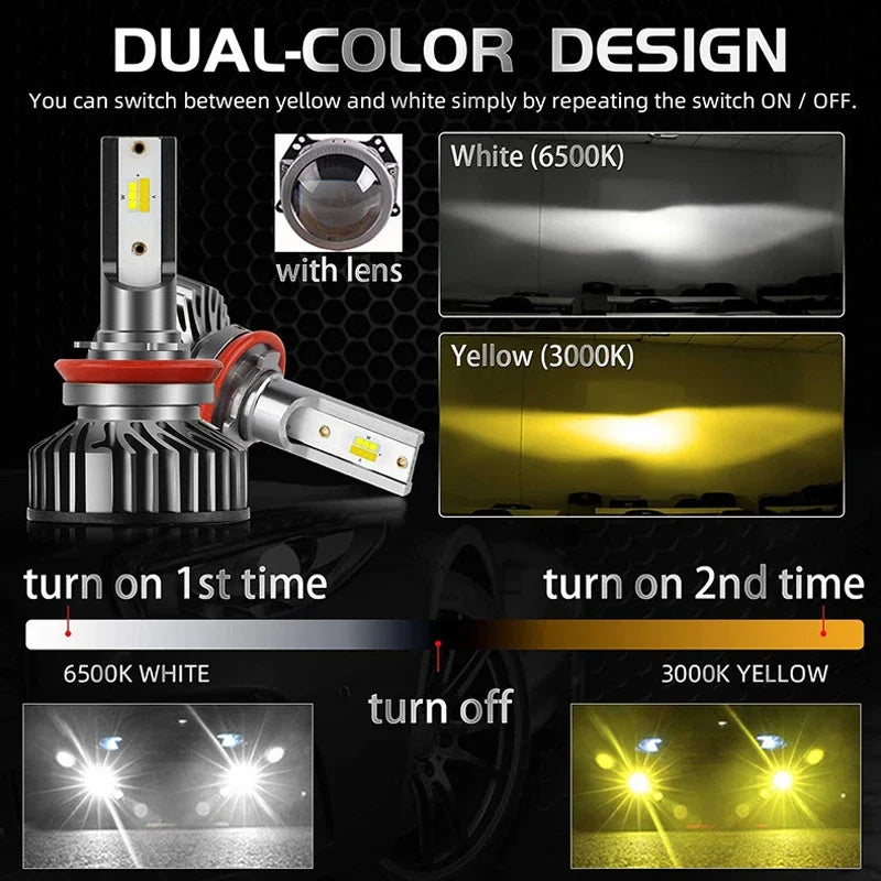 Engzea H4 H7 Color Changing Headlights 3000K 4300K 6000K