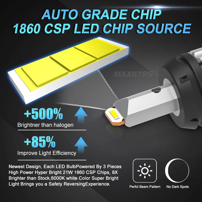 2X 1156 ba15s 7440 W21W T15 W16W 921 912