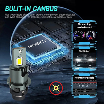 Panovehel Headlights Hid D2S D4S Canbus D1S D3S D1R