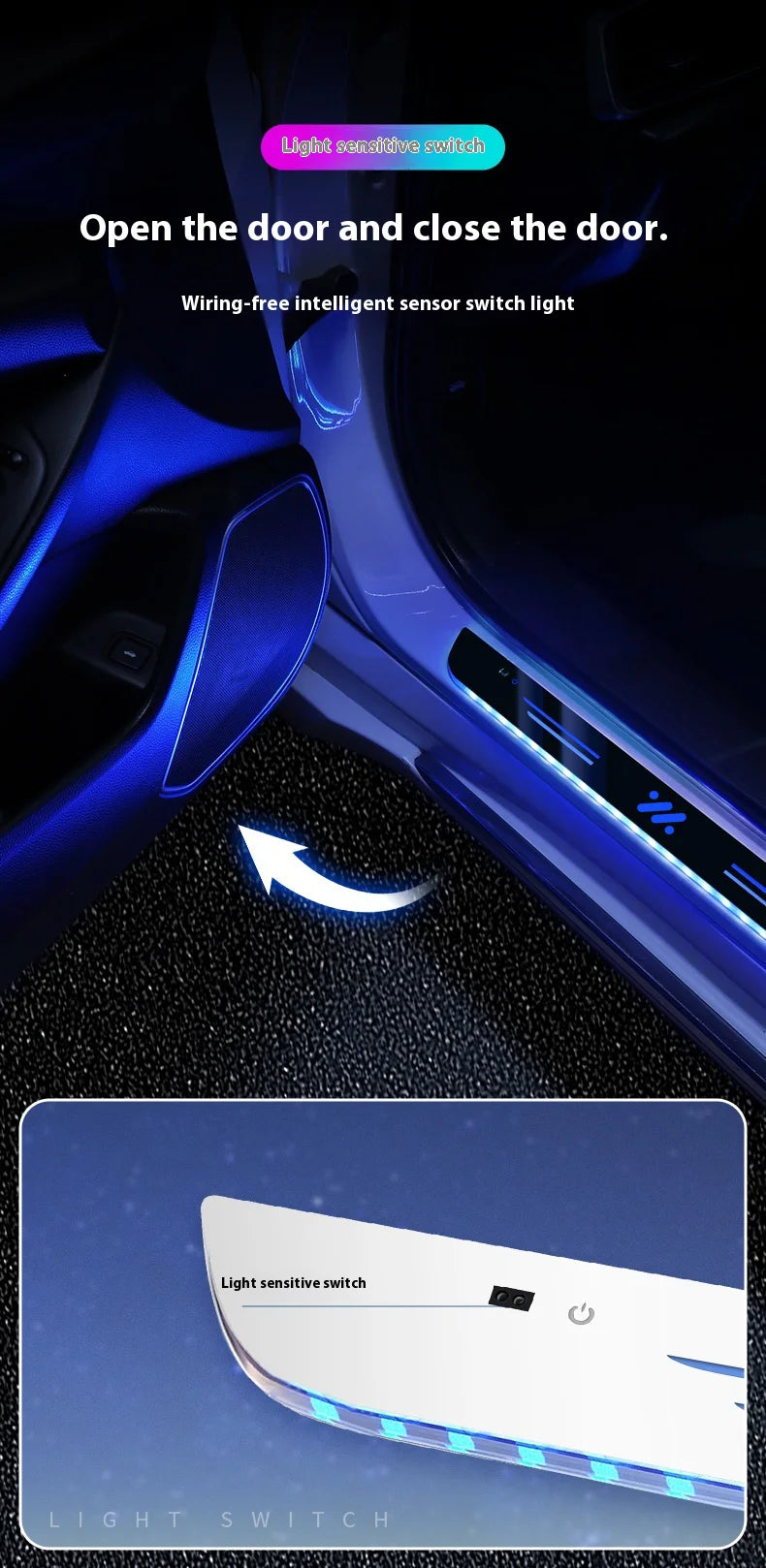 For Im L6 L7 LS6 LS7 Wireless Threshold LS8 LS9 Automobile