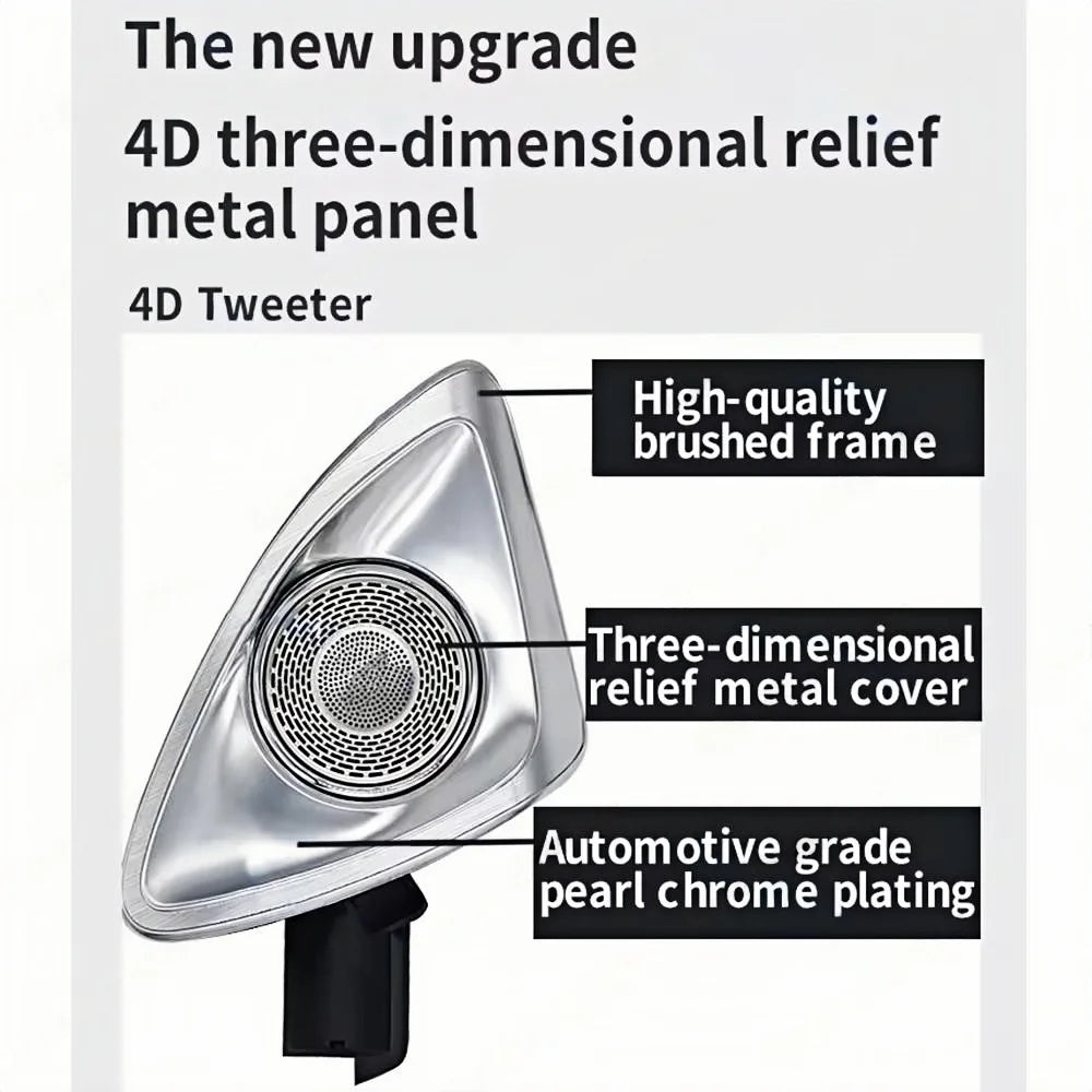 For Mercedes Benz W222 S-class Loudspeaker 4D Rotation Glow