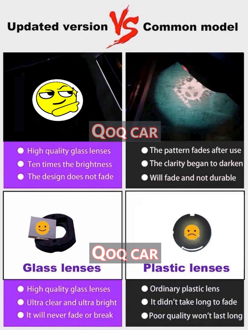 For Toyota Sienna LED Door Warning Projector Ghost Shadow Laster