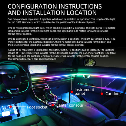 For Tesla USB APP Remote Control In Interior Acrylic Ambient RGB