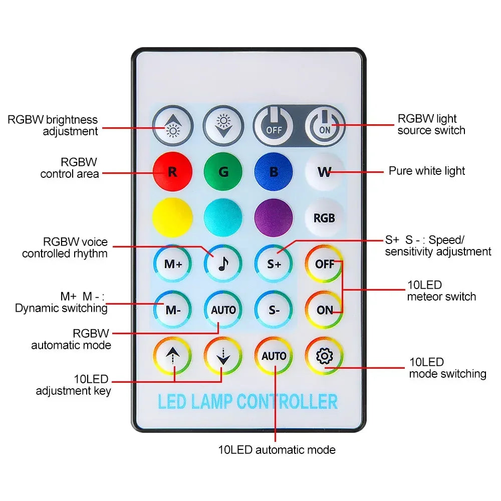 32W Rgbw Fiber Optic Double Head Star Ceiling Kit