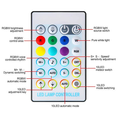 32W Rgbw Fiber Optic Double Head Star Ceiling Kit