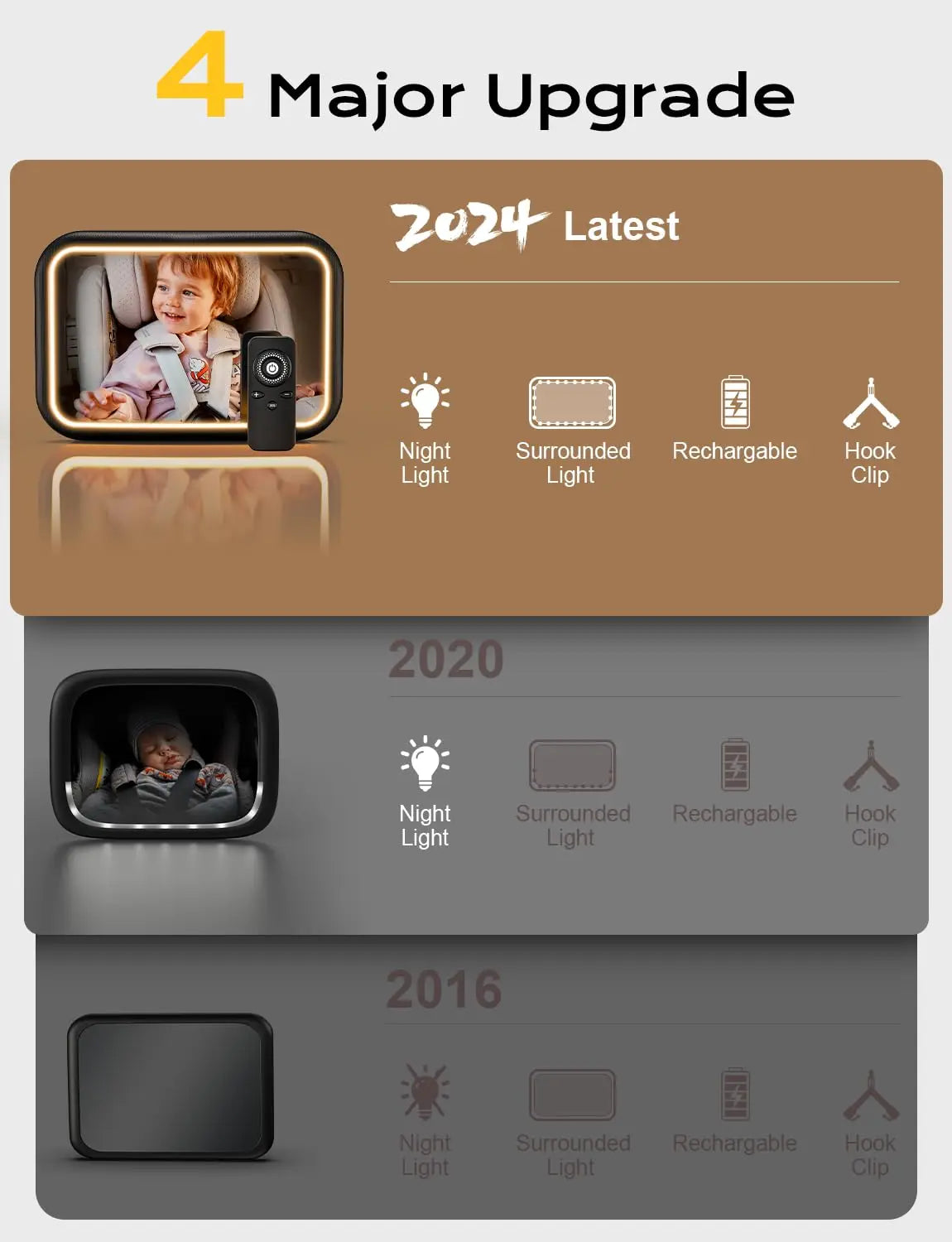 For Baby Rechargeable 2000MAH Baby Mirror Baby Mirror SEAT Rear