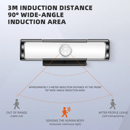 Mixsas Smart Trunk Sensor 3-color Night 756 Induction Lighting