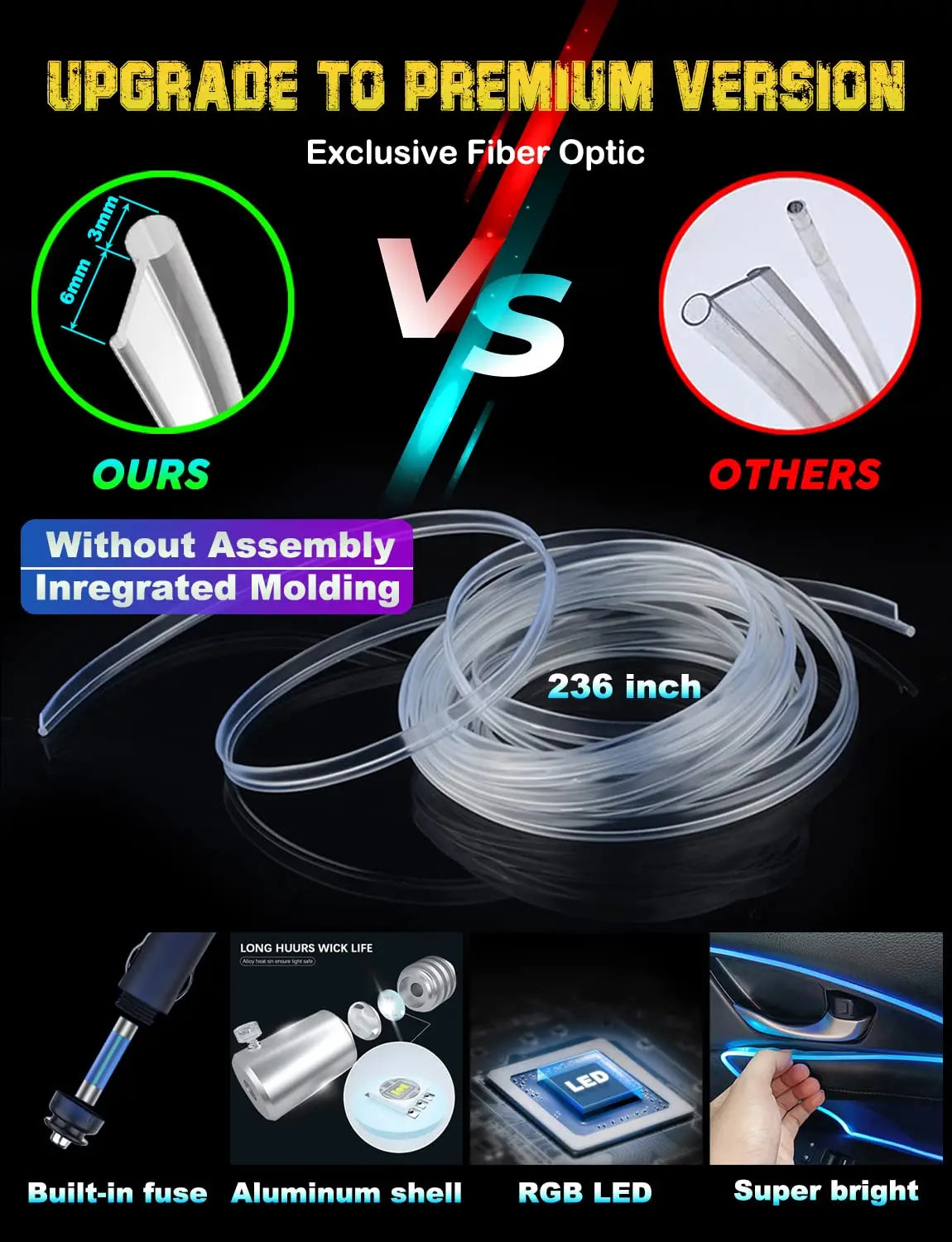 Neon Interior Ambient 315 Inch Fiber Optic RGB Strip