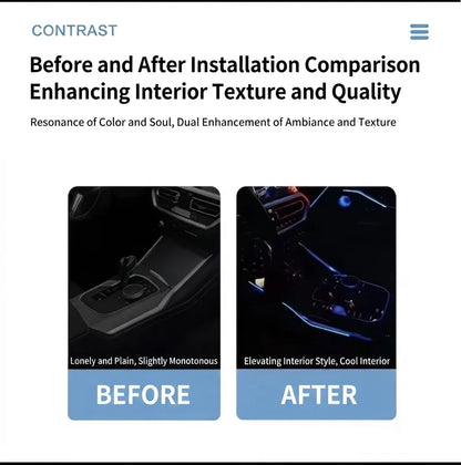 Forbmw Series I3 G20 G22 G80 G82 Center Console