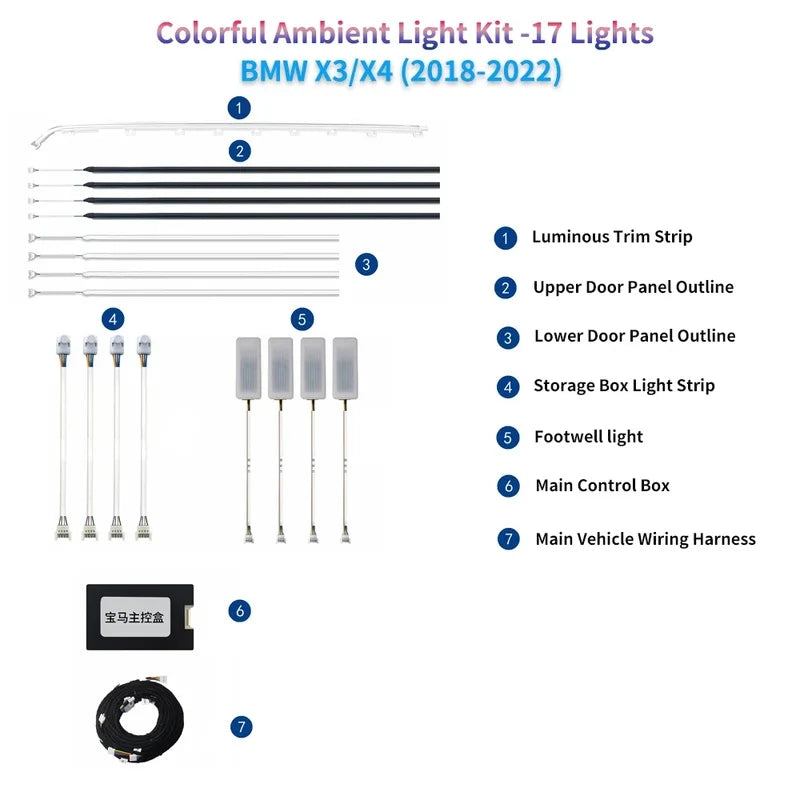For BMW X3 X4 2011-2022 G01 RGB Ambient G08 Interior Atmosphere