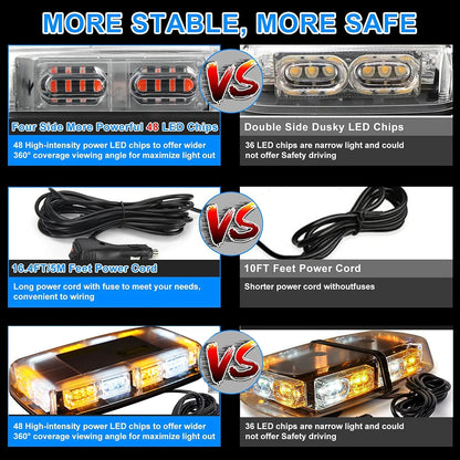 For Offroad 48LED Strobe Roof Safety Warning Flashing Magnetic