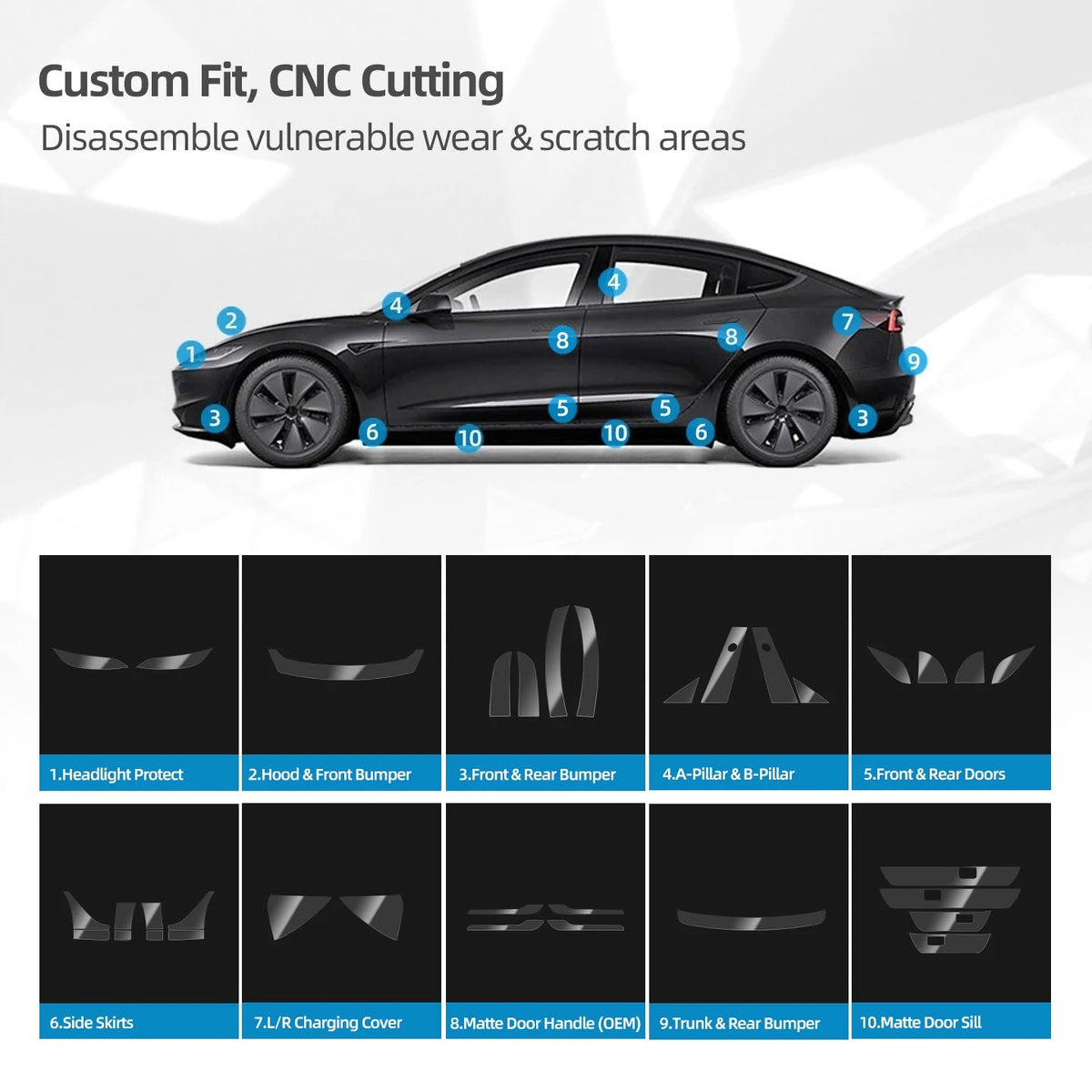 For Tesla Model 3 Model Y Juniper Model Highland Door Handle