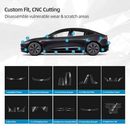 For Tesla Model 3 Model Y Juniper Model Highland Door Handle