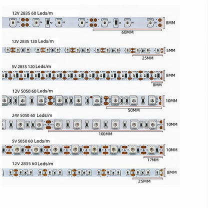 For Christmas &Lamp Currency Detection Uv 395NM Strip 5V 12V 24V
