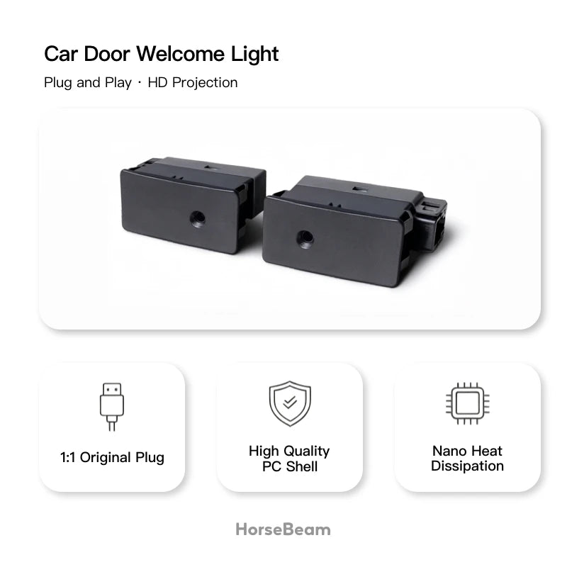 For Tesla Model3 2PCS Modely 2027 Door Welcome Puddle Courtesy